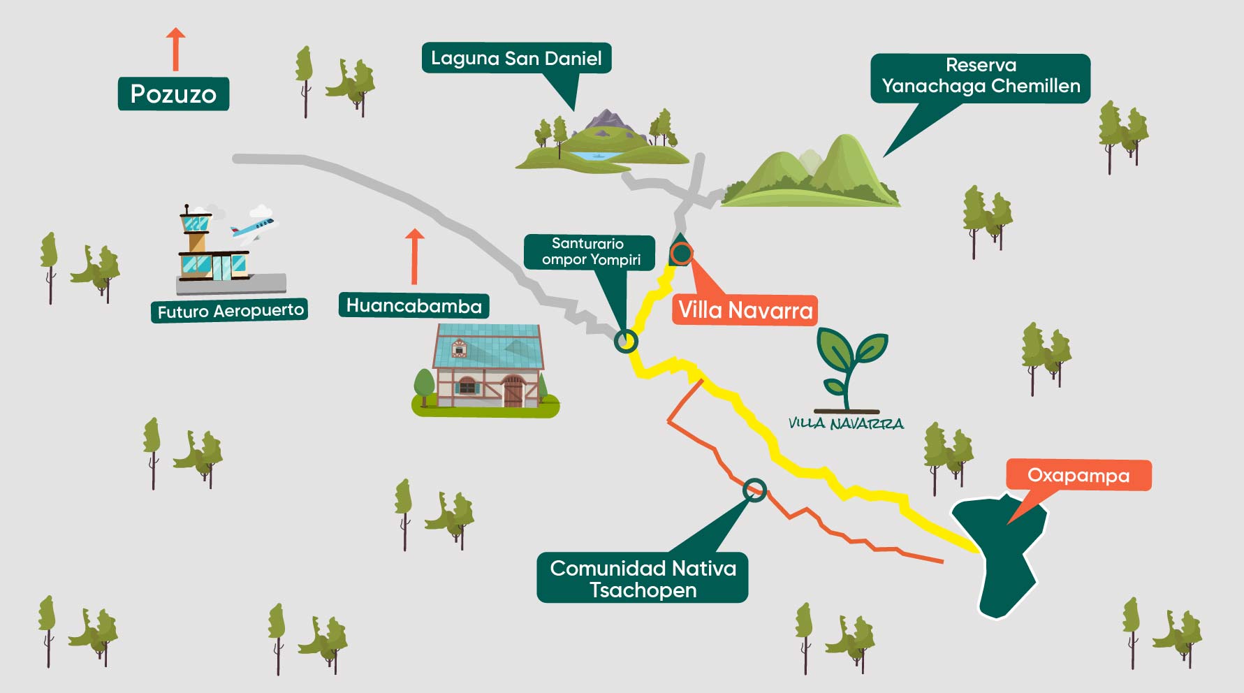 Ubicación - Villa Navarra - Oxapampa